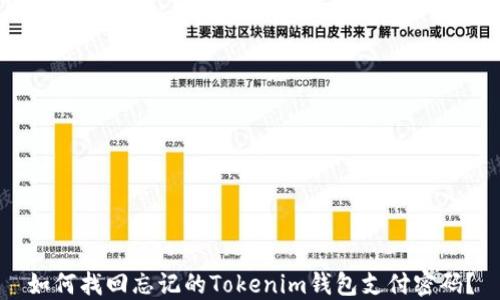 
如何找回忘记的Tokenim钱包支付密码？