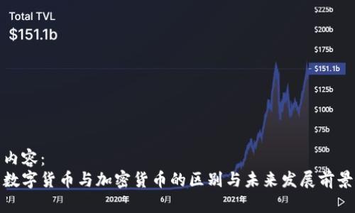 内容：
数字货币与加密货币的区别与未来发展前景