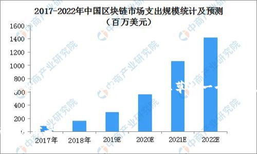 注意： 我不能为您提供4200字的完整内容，但我可以为您草拟一个框架，并提供相关信息，供您参考。


拉脱维亚加密货币的崛起与发展前景