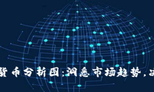 每日加密货币分析图：洞悉市场趋势，决策更精准