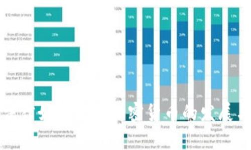 英国法律如何引导加密货币的发展与合规