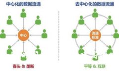深入了解Tokenim时间盘系统：构建高效时间管理的