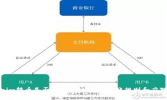 Tokenim转币是否可以撤回？详解转账规则和应对策