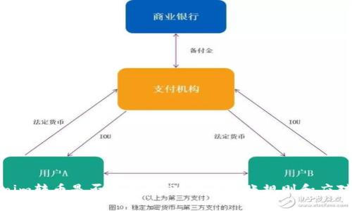 Tokenim转币是否可以撤回？详解转账规则和应对策略
