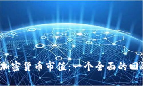 2015年加密货币市值：一个全面的回顾与分析