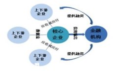 如何有效使用Tokenim：从入门到精通的全面指南关
