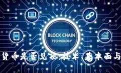 如何判断加密货币是否见顶：技术、基本面与市