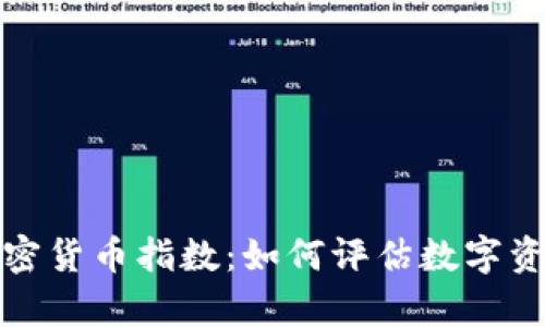 深入分析令牌加密货币指数：如何评估数字资产的表现和价值