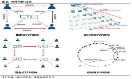 和关键词：

天津科企 Tokenim 钱包——区块链技术与数字资产的未来