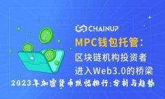 2023年加密货币跌幅排行：分析与趋势