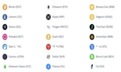 加密货币的客户服务策略：提升用户体验和信任