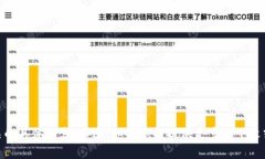 抱歉，我没有找到与“tokenimeos”相关的具体信息