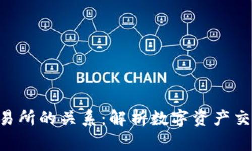 Tokenim与交易所的关系：解析数字资产交易的未来趋势