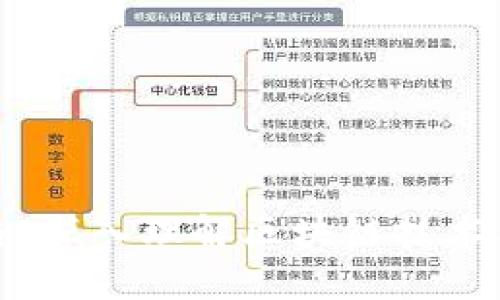 加密货币运作思路：深入理解区块链技术与数字货币的未来