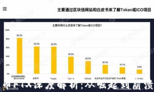 
加密货币FTX深度解析：从崛起到崩溃的全景