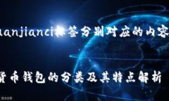 和/guanjianci标签分别对应的内容如下：加密货币钱