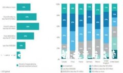 阿联酋加密货币合法性详解：投资与监管的全景