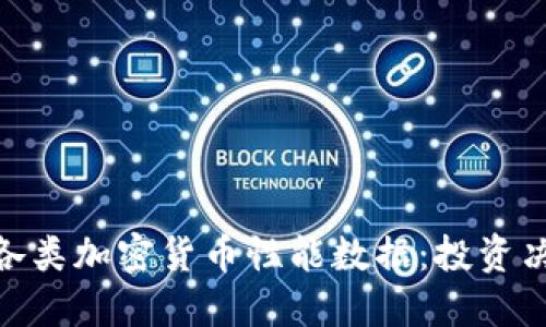 全面解读各类加密货币性能数据：投资决策的关键