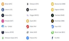 深入理解Tokenim助记词原理及其应用