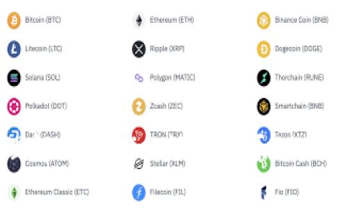 深入理解Tokenim助记词原理及其应用