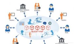 如何应对Tokenim钱包泄露：全面指南