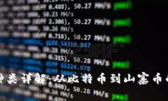 加密货币种类详解：从比特币到山寨币的全景探