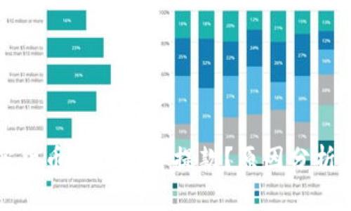 为什么加密货币平台暂停提款？原因分析与应对策略