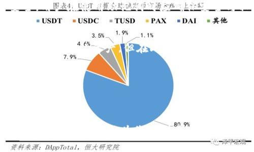   全面解析Tokenim钱包：功能、优势及用户使用指南 / 

 guanjianci Tokenim钱包, 加密货币, 钱包安全, 数字资产 /guanjianci 

### Tokenim钱包的简介

随着加密货币的流行，越来越多的人开始关注如何安全地存储和管理自己的数字资产。在众多加密货币钱包中，Tokenim钱包因其强大的功能和用户友好的界面而备受推崇。本文将深入探讨Tokenim钱包的功能、优势以及用户使用指南，帮助您更好地理解这一钱包是如何帮助您管理数字资产的。

### Tokenim钱包的功能

Tokenim钱包是一款集成了多种功能的加密货币钱包，旨在为用户提供完整的数字资产管理体验。以下是其主要功能：

多种加密货币支持
Tokenim钱包支持比特币、以太坊、莱特币等主流加密货币，用户可以在一个平台上管理多种数字资产，这为用户带来了很大的便利。并且，Tokenim钱包也在不断升级，对新兴的加密货币进行支持，确保用户始终能够掌握最新的市场动态。

安全性高
在加密货币交易中，安全性无疑是最重要的因素之一。Tokenim钱包采用了多重加密技术保障用户资金安全，例如私钥的本地存储、双重身份验证、以及及时的安全更新等。这些安全措施使得Tokenim钱包成为用户值得信赖的选择。

用户友好的界面
Tokenim钱包的界面设计友好，，用户即使是初学者也能轻松上手。首页展示了用户的全部资产状况，交易记录、一键转账等功能都可以轻松找到，提升了整体的用户体验。

交易便利性
通过Tokenim钱包，用户可以方便地进行资产转账、充值及提取等操作。钱包支持多种支付方式，用户在进行交易时不需要繁琐的操作流程，提升了交易的便捷性。同时，手续费方面也非常友好，适合各种类型的用户。

### Tokenim钱包的优势

Tokenim钱包拥有多种优势，使得它在市场中脱颖而出，以下是其主要优势：

无缝衔接的交易体验
Tokenim钱包针对交易流程进行了，用户可通过一键转账来进行交易，省时省力。无论是少量日常交易还是大额投资，Tokenim钱包都能够提供迅速而顺畅的体验。

全球化服务
Tokenim钱包支持多种语言，并且在多个国家和地区均有用户基础，这使得其能够为全球用户提供良好的服务支持。用户可以在Tokenim钱包中体验到本地化的服务，不必担心语言障碍的问题。

强大的社区支持
Tokenim钱包拥有庞大的用户社区，用户可以通过社区获得最新的信息、技巧和建议。此外，Tokenim团队也非常重视用户反馈，定期进行产品更新和改进，使得钱包的功能和安全性不断提升。

高透明度
Tokenim钱包注重信息透明，用户可以随时查询资产流动、交易记录等信息。所有的操作都公开透明，增强了用户的信任感，促进用户的长久使用。

### 使用Tokenim钱包的步骤

现在，让我们详细了解使用Tokenim钱包的步骤。整体流程简单易懂，非常适合新手用户。

下载与安装
首先，用户需要在Tokenim的官方网站或各大应用商店中下载并安装钱包应用。安装过程简单，只需要根据提示一步一步进行即可。

创建账户
安装完成后，打开Tokenim钱包，用户需要创建一个新账户。在这一步骤中，用户需要设置一个强密码，并通过手机号码或邮箱完成身份验证。此步骤十分重要，它关系到账户的安全性。

备份私钥
在账户创建完成后，系统会给用户提供一个独特的私钥，用户必须务必妥善保管。备份私钥是保证用户资金安全的重要步骤，一旦遗失，则无法恢复账号中的资产。

充值与交易
用户可以通过银行转账、信用卡或者其他加密货币直接往Tokenim钱包进行充值。一旦资金到账，用户便可开始进行数字资产的交易、转账等操作。操作过程简单流畅，用户只需要按照钱包的提示一步一步完成即可。

### 可能相关问题

1. **Tokenim钱包安全吗？**
2. **如何选择适合自己的加密货币钱包？**
3. **Tokenim钱包支持哪些加密货币？**
4. **如何恢复丢失的Tokenim钱包账户？**

### Tokenim钱包安全吗？

在谈到任何类型的加密货币钱包时，安全性都是用户最关心的话题之一。Tokenim钱包以其高水平的安全性著称，确保用户的资金和信息不被泄露。首先，Tokenim钱包采用了先进的加密技术，确保类似私钥这样的敏感信息不会进入互联网。其私钥是保存在本地的，因此即使黑客入侵，用户的资产依然安全。

除了加密措施外，Tokenim钱包还加入了双重身份验证（2FA）选项，进一步提高了账户的安全性。用户在进行重要操作时，例如大额转账，都需要通过手机验证码确认，这给账户增加了一道额外的保护屏障。

此外，Tokenim团队也在不断监控并更新钱包的安全策略，及时应对可能出现的新型网络攻击，确保用户能够安全使用他们的数字资产。

总的来说，Tokenim钱包由于其多种安全措施，被广泛认为是一个相对安全的加密货币钱包，但用户仍然需要保持警惕，良好的密码管理习惯也非常重要。

### 如何选择适合自己的加密货币钱包？

选择合适的加密货币钱包是确保资金安全与便捷管理的重要一步。用户可以根据以下几个要素来决定哪种钱包最适合自己：

安全性
如上所述，钱包的安全性是首要考虑的因素。选择具备良好安全措施的钱包，如双重身份验证、私钥本地存储等，是非常重要的。

支持的币种
不同的加密货币钱包支持的币种是不同的，用户应根据自己的投资组合来选择支持自己持有的加密货币的钱包。比如，若您持有比特币和以太坊，选择一个同时支持这两种币的钱包会更为便捷。

用户体验
使用体验也是选择钱包时需要关注的问题。一个好的钱包应具备友好的界面和简单的操作过程，能够让用户在最短的时间内完成交易并管理财富。

社区与支持
查看钱包的社区活跃度也是一种判断其可靠性的方法。活跃的用户社区通常意味着钱包开发团队会更注重用户反馈，并定期更新和改进其功能。用户支持也是关键，能快速获得问题解决的支持非常重要。

总之，选择合适的加密货币钱包需要综合考虑多个因素，用户应根据自己的需求做出最佳选择。

### Tokenim钱包支持哪些加密货币？

Tokenim钱包作为一个多币种钱包，其支持的加密货币种类涵盖了市场上许多主流和热门币种。以下是一些Tokenim钱包支持的主要加密货币：

比特币（Bitcoin）
作为第一个也是最具代表性的加密货币，比特币在Tokenim钱包中的支持是必不可少的。用户可以轻松地存储、转账和交易比特币，为用户提供了极大的便利。

以太坊（Ethereum）
以太坊作为世界第二大加密货币，Tokenim同样支持其储存与交易功能。用户可以通过Tokenim钱包方便地管理其以太坊资产，同时参与以太坊生态中的各种应用。

其他主流加密货币
除了比特币和以太坊，Tokenim钱包还支持莱特币、瑞波币、链上币等多种其他主流加密货币，用户可以根据自己的需求自由选择和管理。

Tokenim钱包也在不断扩展其支持的币种，因此用户可以期待未来会有更多新兴的加密货币被整合进来，进一步丰富用户的选择。

### 如何恢复丢失的Tokenim钱包账户？

不幸的是，丢失钱包账户是加密货币用户常常面临的一大风险。然而，Tokenim钱包提供了一定的恢复机制来帮助用户挽救丢失的资产。以下是账户恢复的步骤：

使用备份私钥
如果用户在创建账户时备份了私钥，那么通过这个私钥可以恢复丢失的账户。用户只需在Tokenim钱包界面选择“恢复账户”选项，然后输入相应的私钥，系统即可为用户找回账户。

助记词的使用
Tokenim钱包在创建时通常会给用户提供一组助记词（通常为12-24个单词）。这组助记词是恢复账户的另一种方式，为了确保资产安全，用户在使用助记词时应确保安全与私密。

联系客服
如果备份私钥和助记词都不可获取，用户可以尝试联系客服寻求帮助。Tokenim团队会根据用户提供的信息进行验证，尽可能帮助用户找回丢失的资产。但在此之前，用户需务必关注账户的安全性，以免加大丢失风险。

总之，定期备份私钥和助记词是保障用户资产安全的重要形式，用户在使用Tokenim钱包的过程中应时刻保持警惕，确保资产的安全与完整。

### 结论

Tokenim钱包以其强大的功能、完善的安全措施和优质的用户体验，赢得了众多用户的青睐。无论您是加密货币投资的新手还是老鸟，Tokenim钱包都能为您提供卓越的服务，帮助您更好地管理您的数字资产。希望本文能够为您进一步了解Tokenim钱包提供有价值的信息。