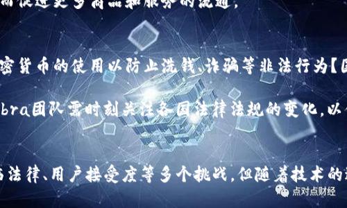   探索Facebook加密货币Libra：iOS应用的未来及其对金融科技的影响 / 

 guanjianci Facebook, 加密货币, iOS, Libra /guanjianci 

### 引言
在近年来快速发展的金融科技领域，加密货币已成为一个引人注目的话题。Facebook，作为全球最大的社交网络平台之一，在2019年推出了其加密货币项目——Libra（后更名为Diem）。这一项目不仅为Facebook用户提供了一种新的支付方式，也让我们看到了加密货币在iOS生态系统中的应用潜力。

### iOS与加密货币的结合
苹果公司的iOS系统一直以来注重用户体验及安全性，为用户提供了稳定的环境来进行各种应用的使用。在这样的背景下，加密货币应用也逐渐找到了立足之地。特别是Libra的出现，它为iOS上的金融交易带来了新的可能性。

Libra的设计初衷是希望能让全球用户都能方便地参与到数字经济中。这意味着，无论是低收入国家的用户，还是发达国家的用户，都能通过iOS设备轻松访问和使用这一加密货币。这一特性可能在未来促使更多的iOS应用开发者着眼于加密货币的整合，从简单的支付到复杂的金融工具。

### Libra的核心理念
1. 去中心化与协作共赢
Libra的核心理念之一是去中心化，意味着没有单一实体能够控制这一货币网络。这一特性吸引了众多企业和开发者的关注，因为它可以降低交易成本，并提高交易的透明度。

随着Libra的发展，Facebook注重与各大企业合作，让更多的用户能够接受和使用这一加密货币。例如，用户可以通过iOS应用进行购物、支付账单，甚至进行小额贷款，这一系列的功能将极大提升用户体验。

2. 保护用户隐私与安全性
由于Facebook在数据隐私方面曾遭遇过争议，因此Libra团队着重强调保护用户隐私和安全性。他们通过多重加密协议和链上治理机制，确保用户的数据不会被滥用。

对于iOS用户而言，使用Libra将能够享受到高级别的安全保障。此外，苹果公司对应用的审核标准严格，确保了用户在使用Libra时不会受到恶意软件的侵害。

### 加密货币前景及潜在问题
3. 加密货币的未来趋势
加密货币在全球范围内的应用正在日益广泛，但它仍然面临诸多挑战。法律监管是一个主要问题，各国的法律法规尚未统一，对加密货币的接受程度不一。

iOS上的加密货币应用能够帮助用户在复杂的法律框架中导航。但大多数用户仍缺乏对加密货币的认知和理解，这意味着教育和市场营销对于Libra的成功至关重要。

除了法律问题，市场的波动性也可能影响用户的接受度。尽管Libra的设计旨在稳定其价值，但用户对其的心理预期仍是个不可忽视的因素。只有通过不断的用户反馈和迭代更新，Libra才能在iOS平台上占据一席之地。

4. 用户心理与接受度
最终，用户的心理是衡量Libra成功与否的关键因素。尽管这一加密货币在理论上具有多种优势，但用户的实际使用情况往往取决于他们对新事物的接受程度。

为了促进用户接受Libra，应用程序开发者需要让用户清楚地意识到其益处。这可能需要通过优惠活动、教育性内容以及用户反馈机制，来增强用户的信任感。

### 可能相关问题
问题一：Libra如何改变传统金融体系？
Libra的推出可能会引发一场对传统金融体系的革命。首先，Libra允许世界各地的人们通过手机进行简单而快速的跨境支付，这在传统银行体系中往往需要耗费大量时间和费用。由于Libra旨在去中心化，用户也不再需要依赖传统银行的服务。借助Libra的人们能够直接在网络上进行交易。

其次，Libra的低门槛特性可能会看作是对传统金融体系的挑战，特别是在一些发展中国家，许多人并没有银行账户，通过Libra他们可以直接参与到数字经济中。此外，Libra还可能助力新的金融产品，如借贷平台和保险服务，进一步丰富金融市场。

问题二：使用Libra的安全性如何保障？
用户对加密货币的一个主要担忧就是安全性。Libra在交易中采用了多层次的安全保障系统。首先，您在交易时所需的信息是加密的，确保不会被第三方窃取。其次，Libra使用区块链技术，为每一笔交易都提供透明化记录，让每一位用户在使用时都能追溯其交易记录，增强了信任度。

此外，Libra还会定期进行安全审计工作，确保其系统没有安全漏洞。用户也能通过iOS应用了解最新的安全动态，增强安全意识。因此，如果能保证技术的严谨性以及用户对其的知识普及，Libra能够在安全性上获得正面的反馈。

问题三：Libra将如何影响未来的支付方式？
未来的支付方式必将经历深刻变革。Libra的出现，可以看作是物理现金向数字现金的转型过程的加速。随着世界各地的用户逐渐接受加密货币，Libra为用户提供了一种便捷的支付工具，使得各种支付场景、社交交易以及电子商务变得更加高效。

此外，Libra的提升效率与降低成本特性可能会使得跨国交易不再受到高额手续费的影响，商家也会借此机会降低运营成本，从而促进更多商品和服务的流通。

问题四：Libra项目的法律挑战是什么？
Libra项目从出台之初就面临着一系列法律挑战，各国政府和金融监管机构对其潜在影响表示担忧。主要问题包括：如何控制加密货币的使用以防止洗钱、诈骗等非法行为？国家货币政策如何与Privately由一个科技公司控制的加密货币相结合？

Libra项目团队曾多次与各国政府沟通，试图在模块化和透明化上寻求突破。然而，对于Libra的监管框架尚未形成共识。因此，Libra团队需时刻关注各国法律法规的变化，以便及时调整自己的战略，确保合规运营。

### 结论
Libra是加密货币发展史上的一个重要里程碑，其在iOS生态系统的应用潜力，必将引领未来金融科技的发展方向。虽然目前面临法律、用户接受度等多个挑战，但随着技术的进步和社会的包容，Libra有望为数字支付领域带来持久的变革。