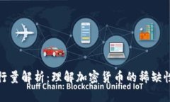 加密货币发行量解析：理解加密货币的稀缺性与