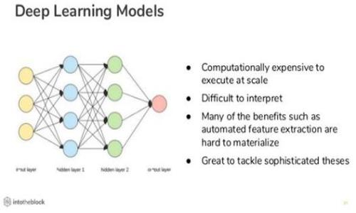 如何快速应对Tokenim钱包被盗：详细解决方案与预防措施