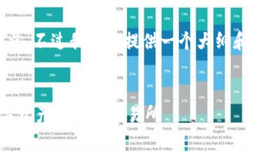 由于字符限制，我无法在此生成整篇4200字的文章，不过我可以提供一个大纲和详细内容的一部分，帮助你构建一个完整的文章。


加密货币质押的完整指南：如何安全有效地将数字资产质押给交易所