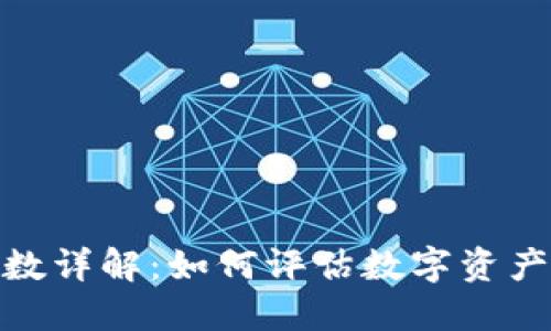 加密货币指数详解：如何评估数字资产的市场表现